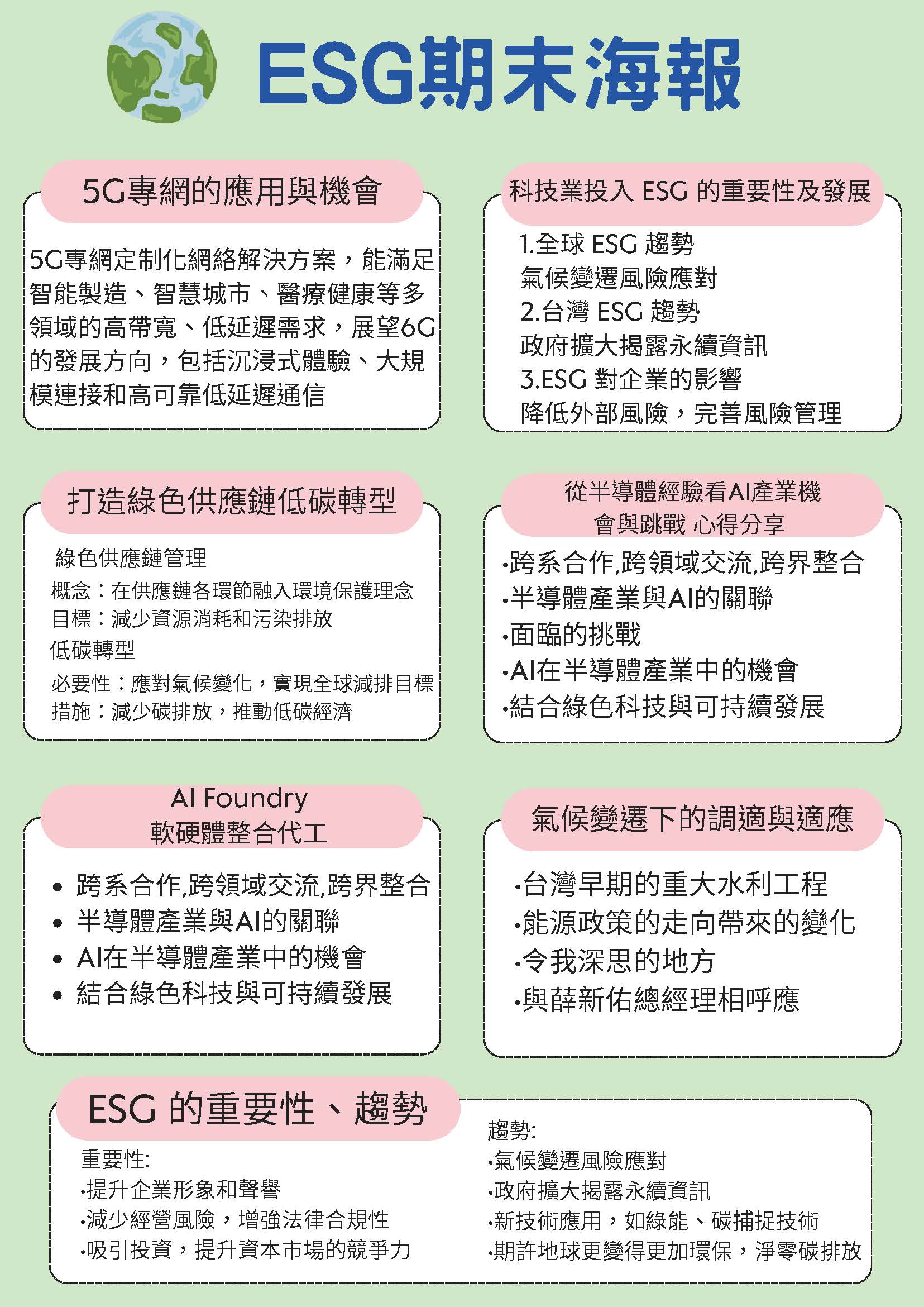 ESG期末海報-第五組