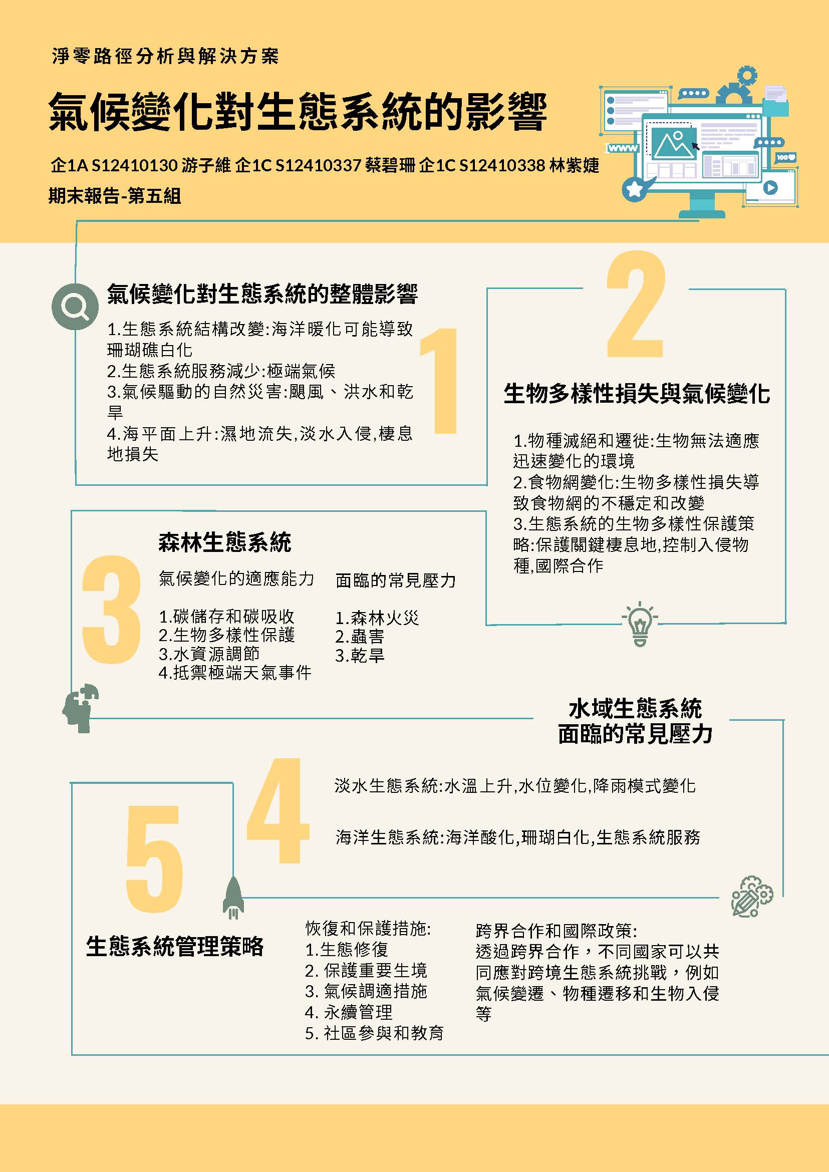期末海報 第五組pdf