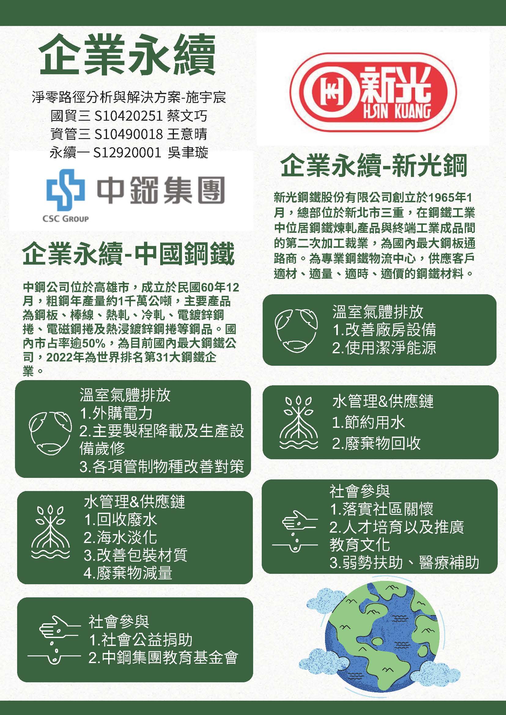 _淨零路徑分析-期末報告