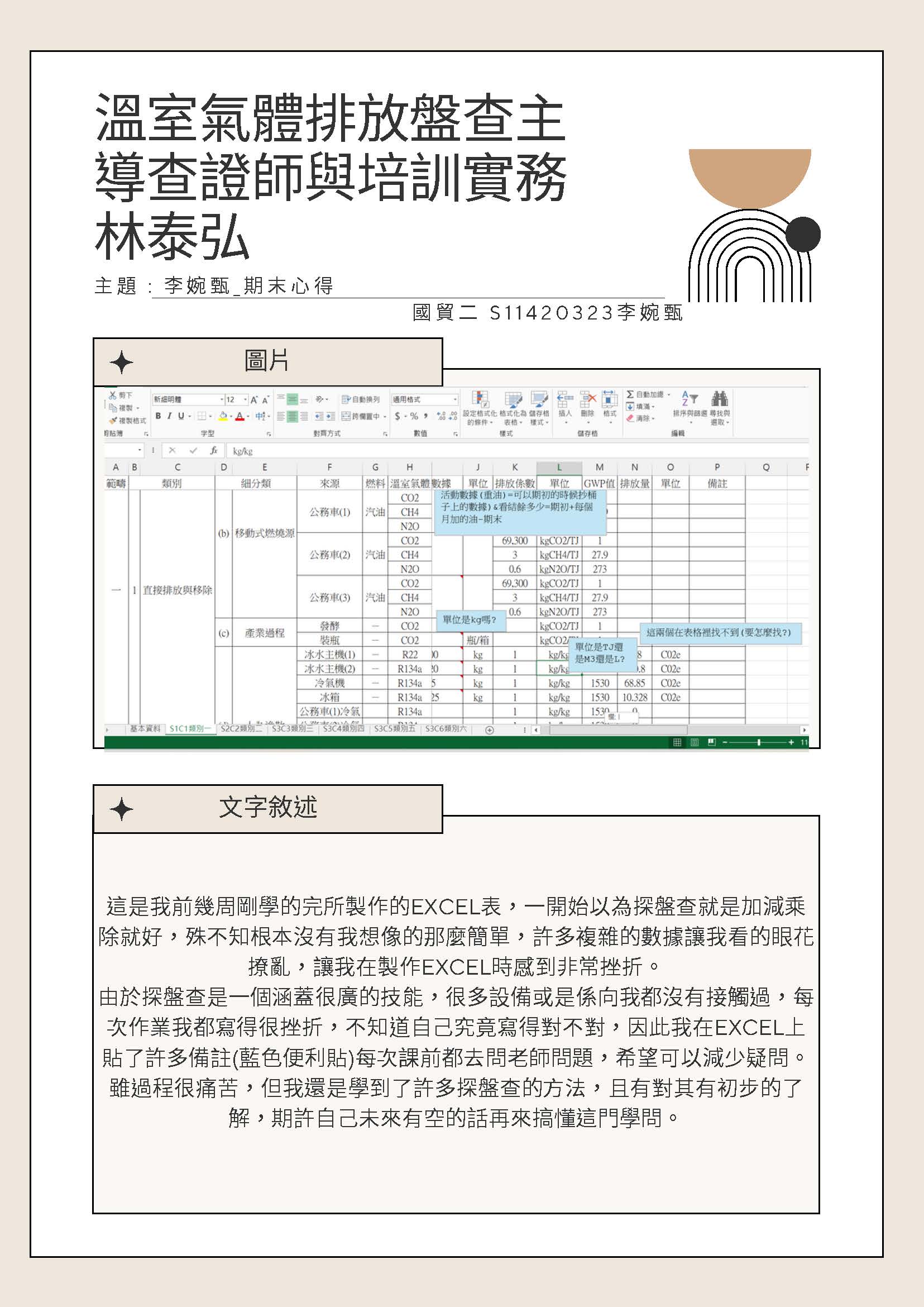 溫室氣體排放盤查主導查證師與培訓實務