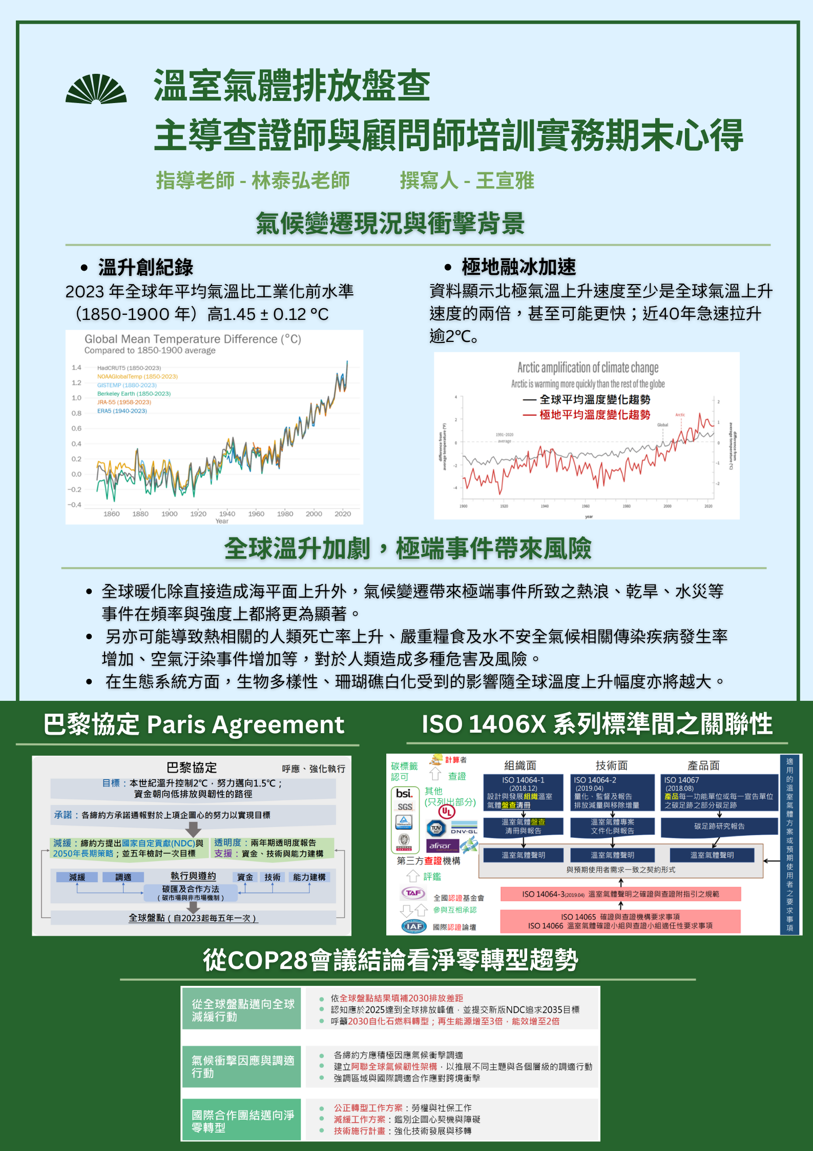 溫室氣體排放盤查主導查證師與顧問師培訓實務 企管四S09410125 王宣雅