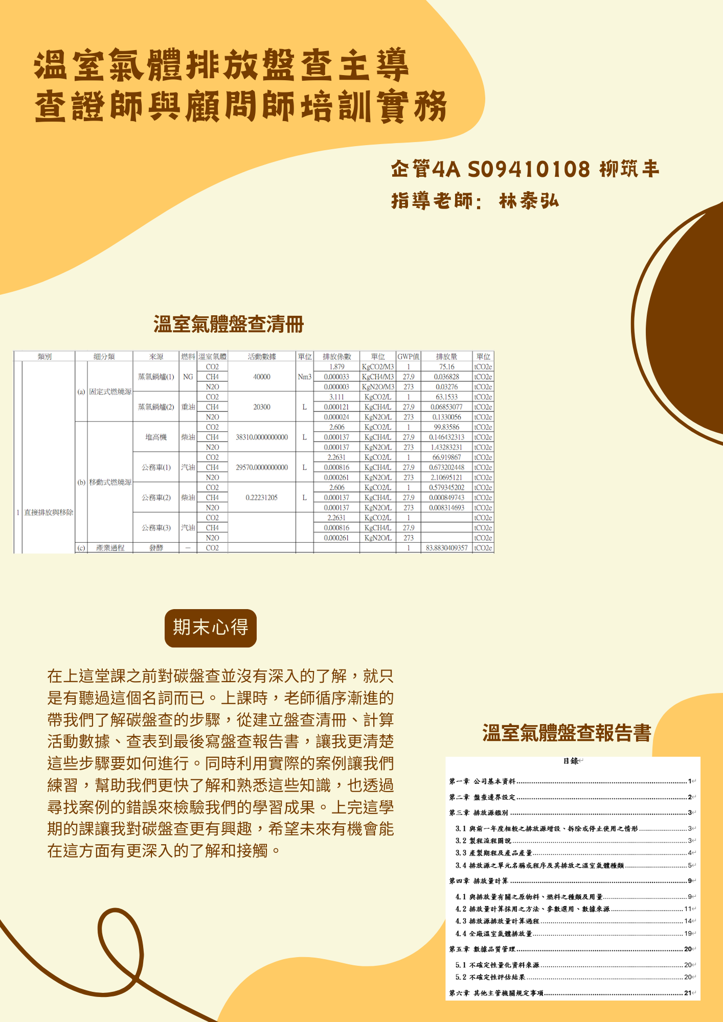 碳盤查海報