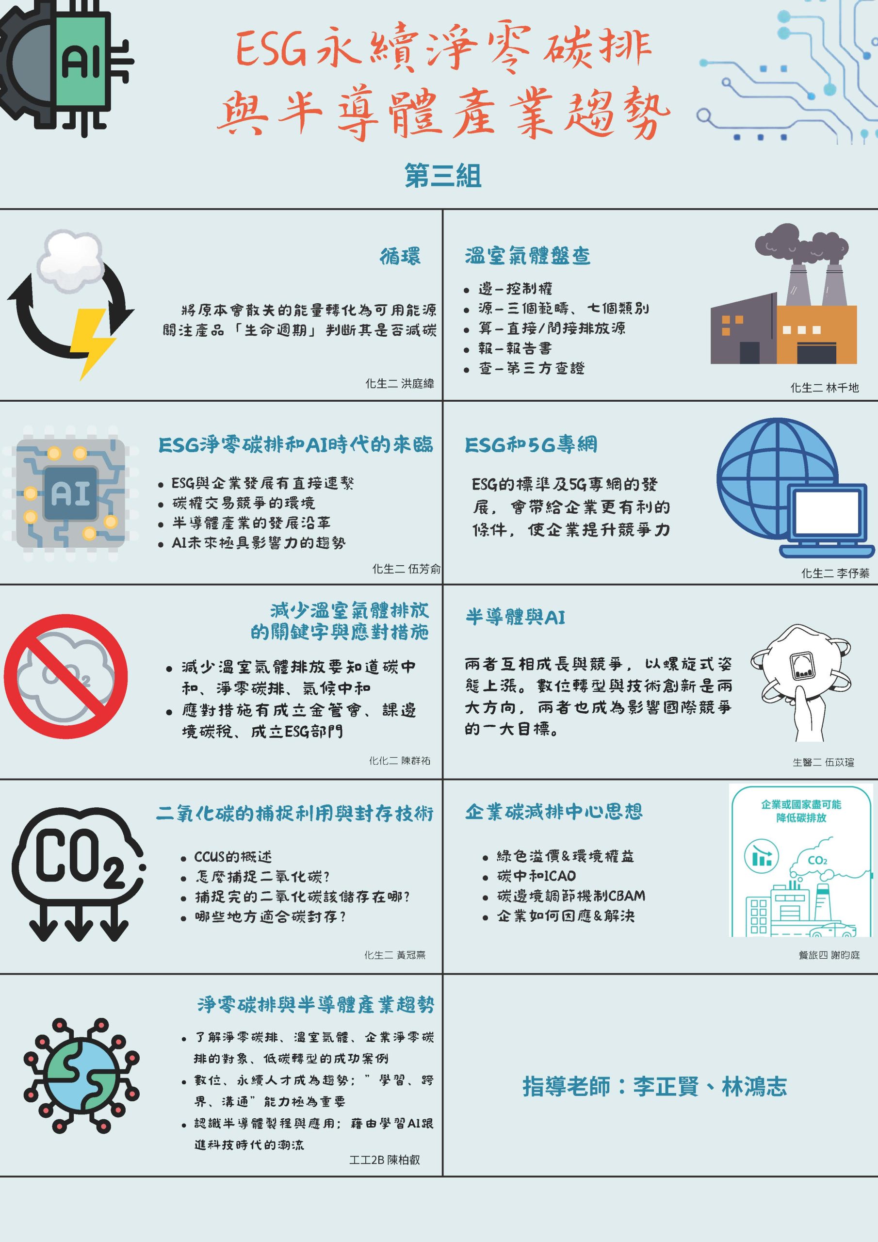 第三組(1)