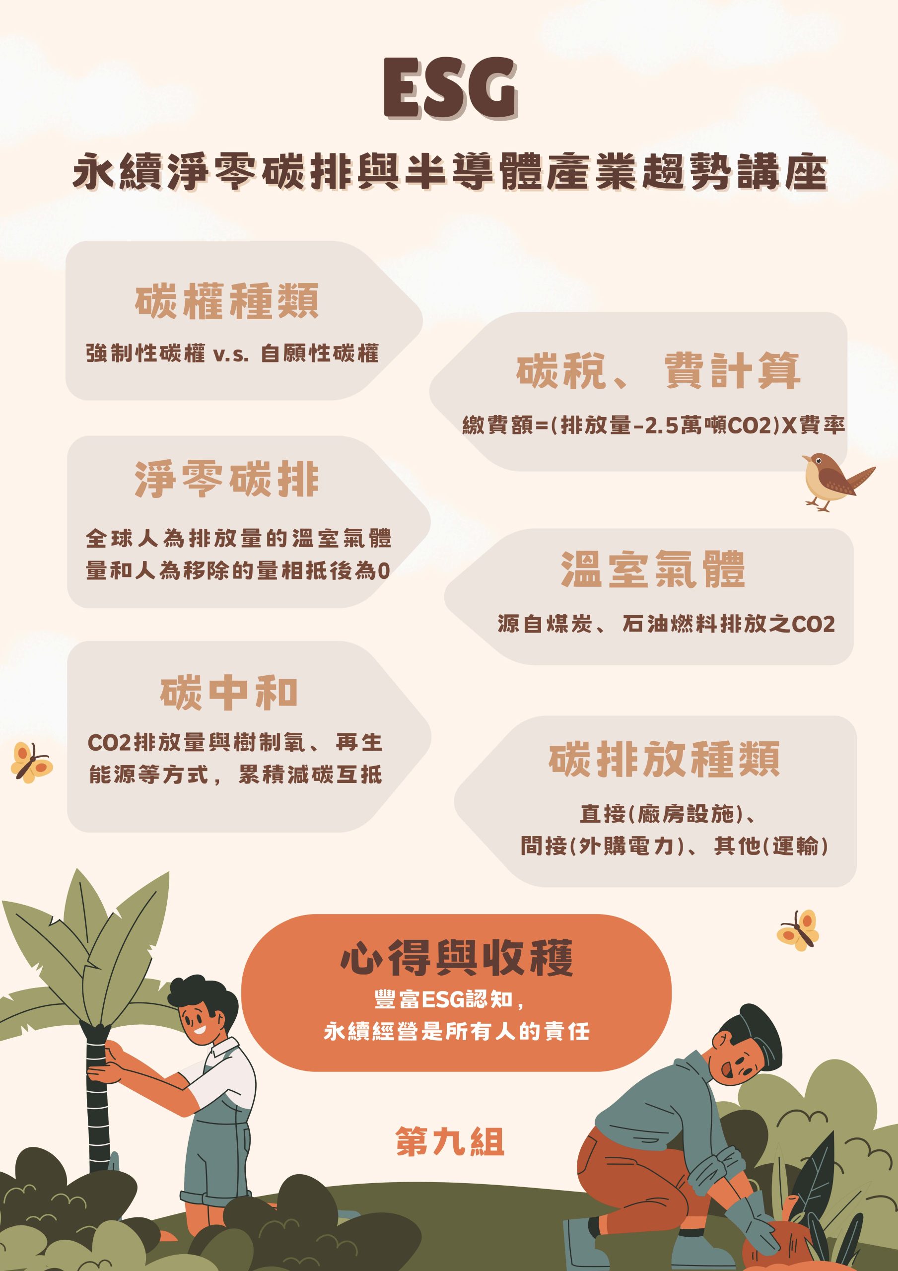 第九組海報
