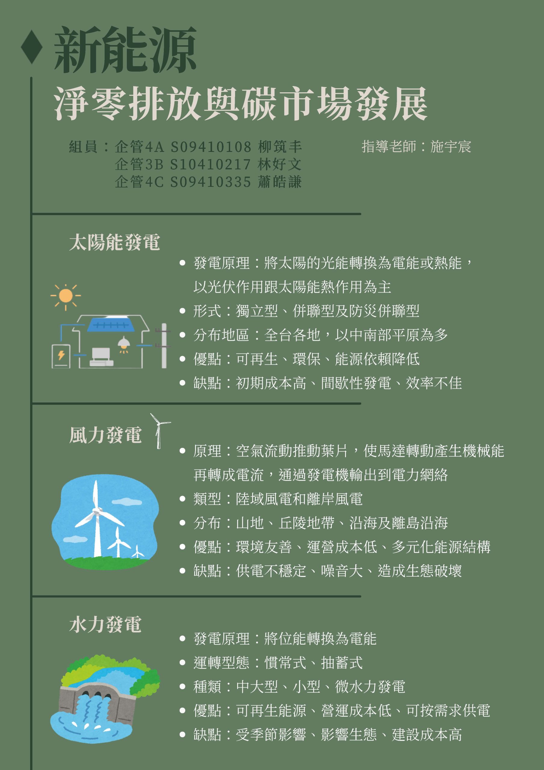 第八組期末成果海報