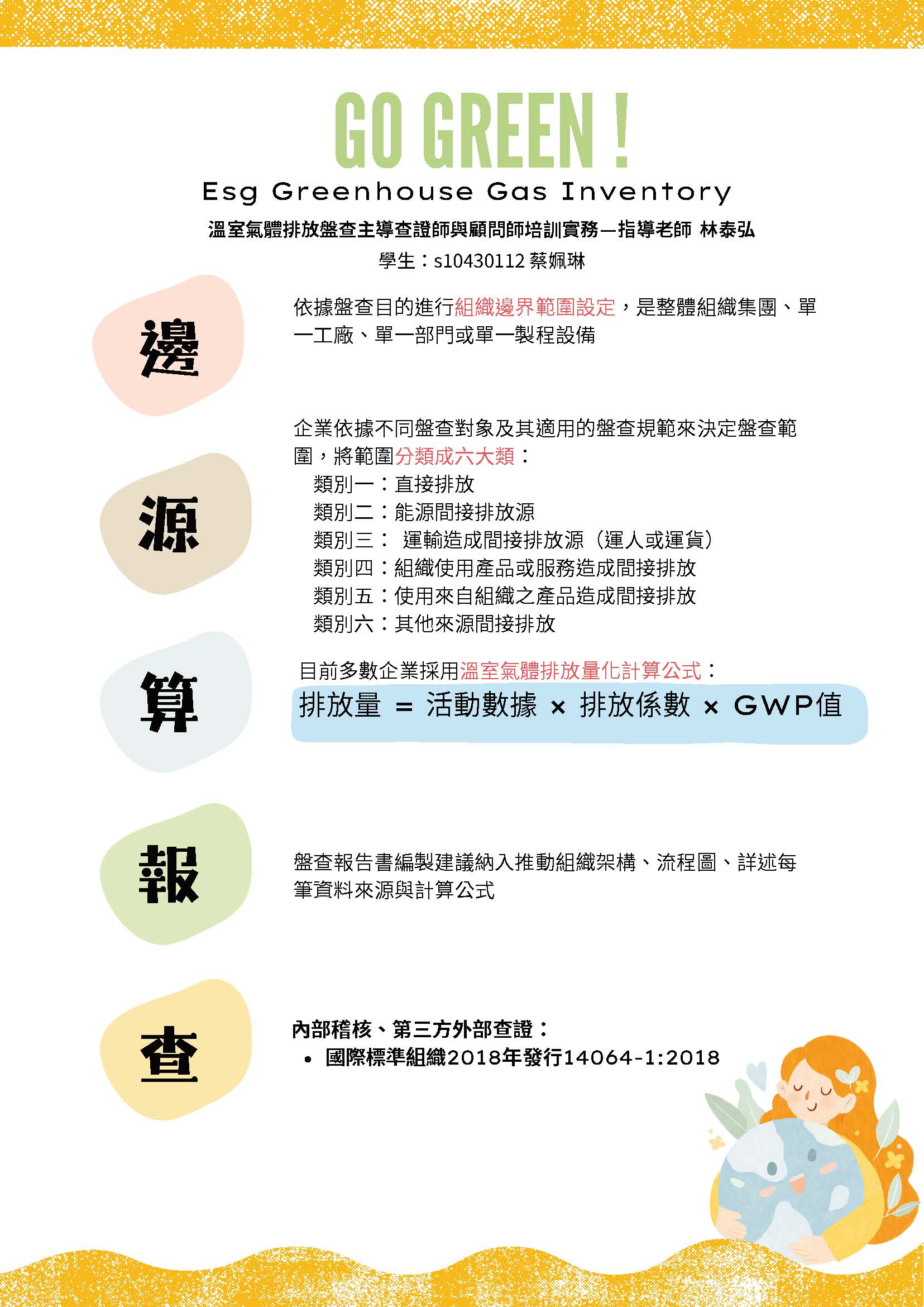 蔡姵琳_期末心得